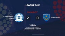 Resumen partido entre Peterborough United y Portsmouth Jornada 37 League One