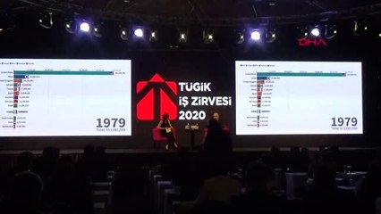 İga ceo'su samsunlu koronavirüs nedeniyle doluluk oranlarında yüzde 4- 5 azalma var