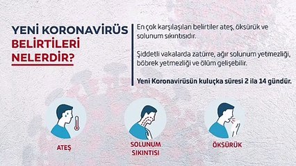 Sağlık Bakanlığı'ndan Corona virüsü paylaşımı!