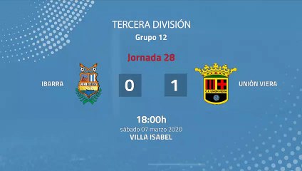 Resumen partido entre Ibarra y Unión Viera Jornada 28 Tercera División