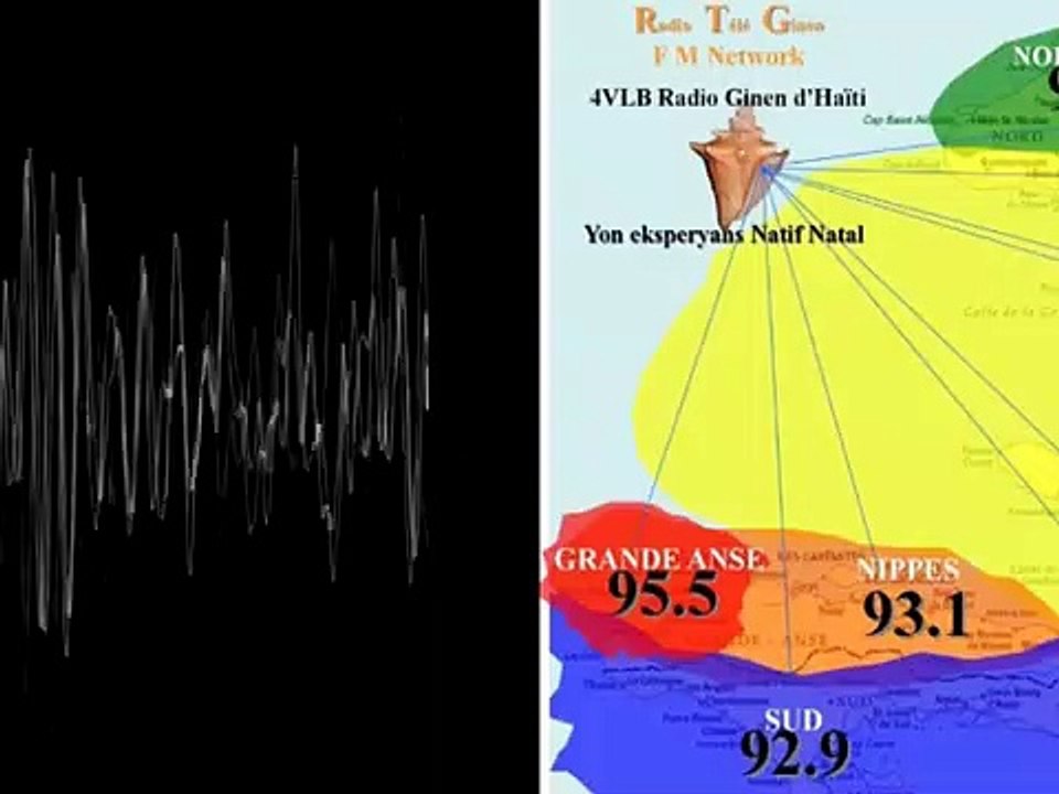 Stanley Lucas / Emission Dekante  / 7 Mars 2020