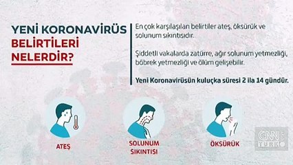 Sağlık Bakanlığı paylaştı! Koronavirüs ile ilgili her şey