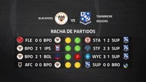 Previa partido entre Blackpool y Tranmere Rovers Jornada 29 League One