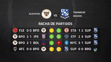 Previa partido entre Blackpool y Tranmere Rovers Jornada 29 League One