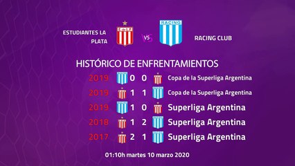 Previa partido entre Estudiantes La Plata y Racing Club Jornada 23 Superliga Argentina