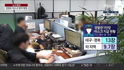 경찰도 마스크 확보 비상…"없어서 빨아 써"