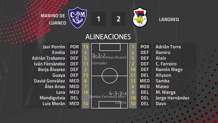 Resumen partido entre Marino de Luanco y Langreo Jornada 28 Segunda División B