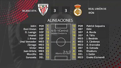 Resumen partido entre Bilbao Ath. y Real Unión de Irún Jornada 28 Segunda División B