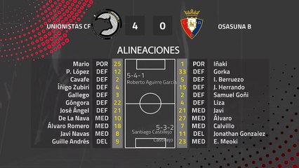 Resumen partido entre Unionistas CF y Osasuna B Jornada 28 Segunda División B