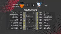 Resumen partido entre Valencia Mestalla y Ejea Jornada 28 Segunda División B