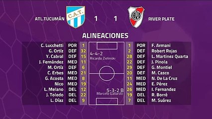 Resumen partido entre Atl.Tucumán y River Plate Jornada 23 Superliga Argentina