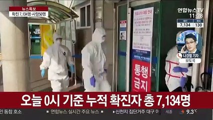 어제 하루 367명 신규 확진…사망 50명으로 늘어