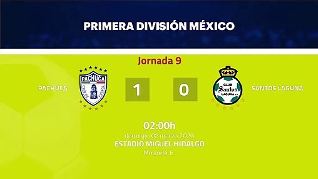 Resumen partido entre Pachuca y Santos Laguna Jornada 9 Liga MX - Clausura
