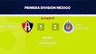 Resumen partido entre Atlas Guadalajara y Chivas Guadalajara Jornada 9 Liga MX - Clausura