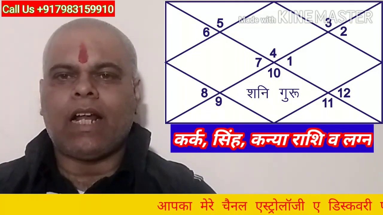 शनि गुरु युति फल 2020, शनि बृहस्पति युति प्रभाव, Effect of Saturn Jupiter, shani guru yuti fal 2020 (1)