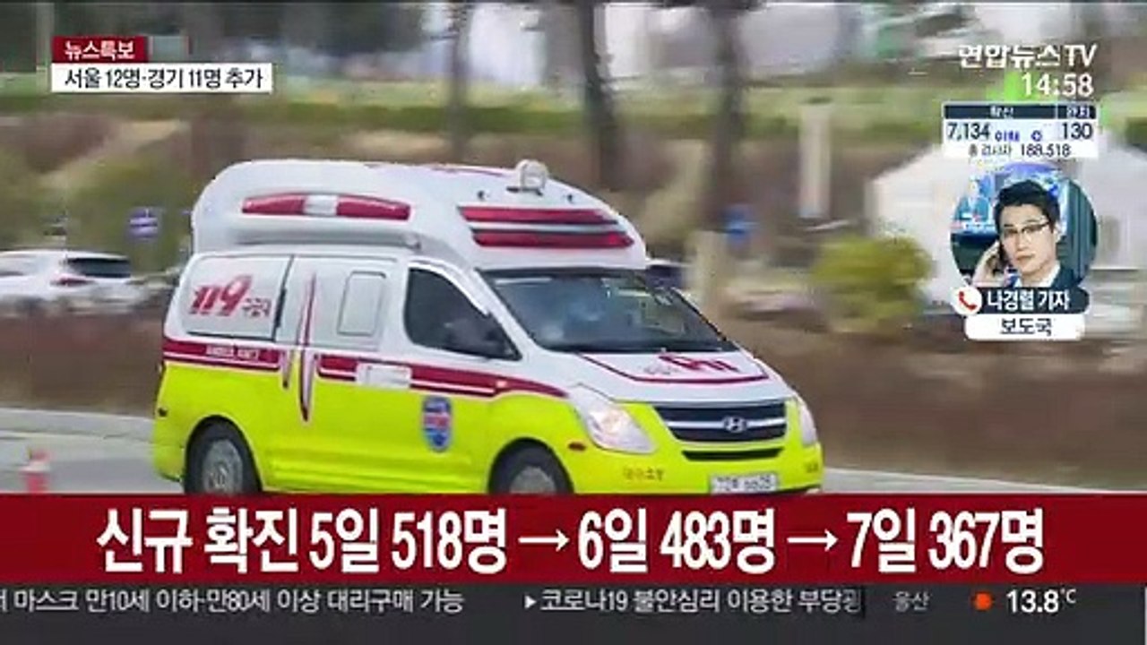 어제 하루 367명 신규 확진…사망 50명으로 늘어