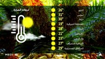 صباح الخير مدي 1 - 08/03/2020