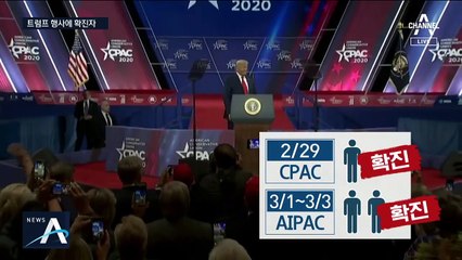 미국 수도도 뚫렸다…트럼프 후원회에서도 확진자