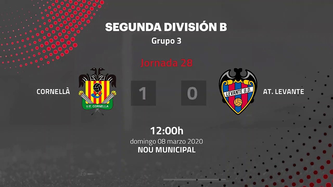Resumen partido entre Cornellà y At. Levante Jornada 28 Segunda División B