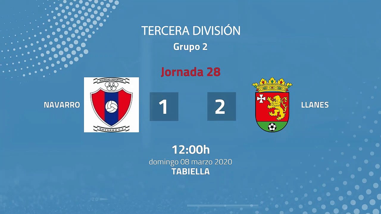Resumen partido entre Navarro y Llanes Jornada 28 Tercera División