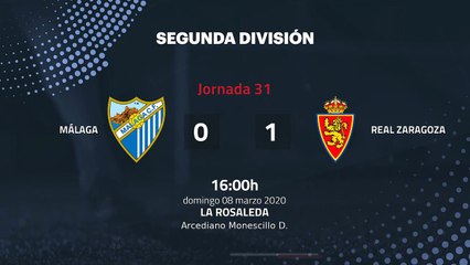 Resumen partido entre Málaga y Real Zaragoza Jornada 31 Segunda División