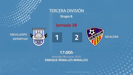 Resumen partido entre Crevillente Deportivo y UD Alzira Jornada 28 Tercera División