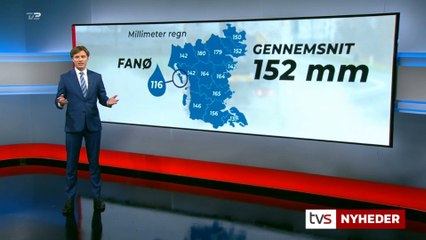 TV SYD ~ Tema om DANMARK UNDER VAND & sendt i samarbejde med Nyhederne den 26 februar 2020 på TV2 Danmark