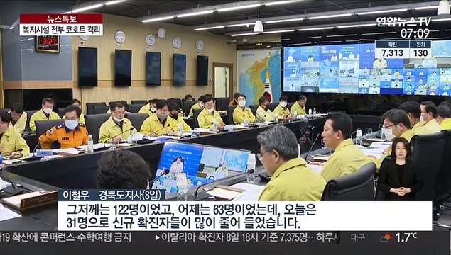 경북, 사회복지시설 573곳 모두 예방적 코호트 격리