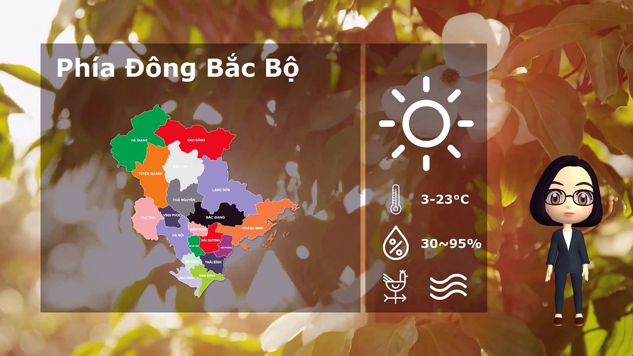 09/03/2020 Vietnam weather forecast