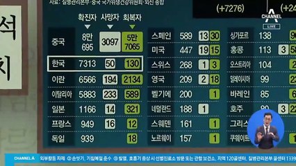 김진의 돌직구쇼 - 3월 9일 신문브리핑