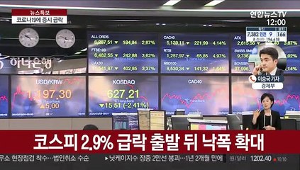 크로나19에 금융시장 요동…코스피 4%대 급락