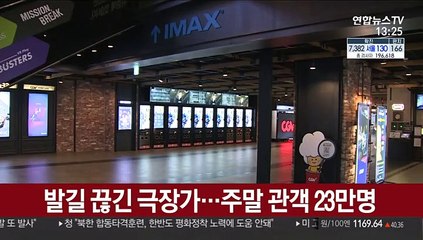 발길 끊긴 극장가…주말 관객 23만명