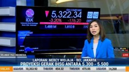 IHSG dan Rupiah Tertekan