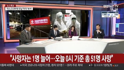 Скачать видео: [뉴스특보] 확진자 증가 둔화세 뚜렷…소강 국면 접어드나