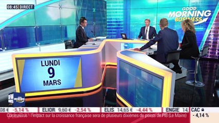 Mon patrimoine : Tempête sur les marchés avec le pétrole par Cédric Decoeur - 09/03