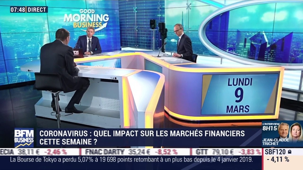 Wilfrid Galand (Montpensier Finance) : Quels sont les impacts du coronavirus sur les marchés financiers cette semaine ? - 09/03