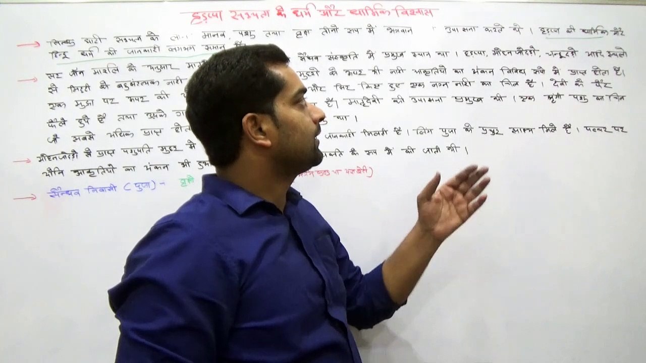 सिंधु घाटी सभ्यता का धार्मिक जीवन भाग - 9 Indus...