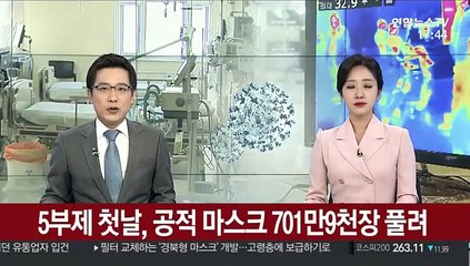 5부제 시행 첫날, 공적 마스크 701만 9천장 풀려