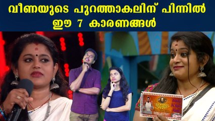 Bigg Boss Malayalam: വീണ പുറത്തായതിന് പിന്നിലെ കാരണങ്ങള്‍ | FilmiBeat Malayalam