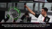 5 Things - Dybala does the double against Inter