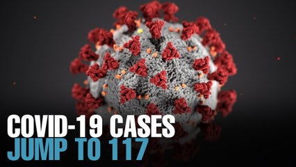 NEWS: Confirmed Covid-19 cases now at 117