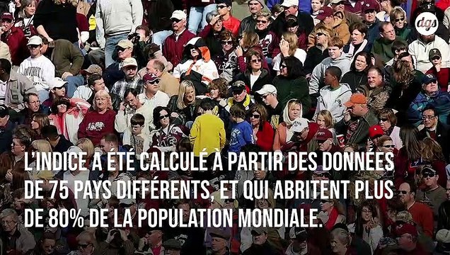 90% de la population mondiale a des préjugés contre les femmes selon un organisme de l'ONU