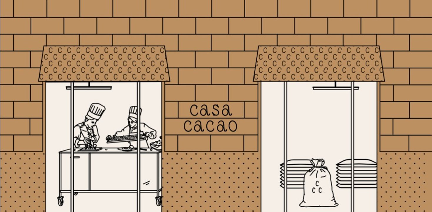 Recetuits: Casa Cacao