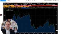 Daniel Lacalle analiza la caída del petróleo en la jornada del lunes