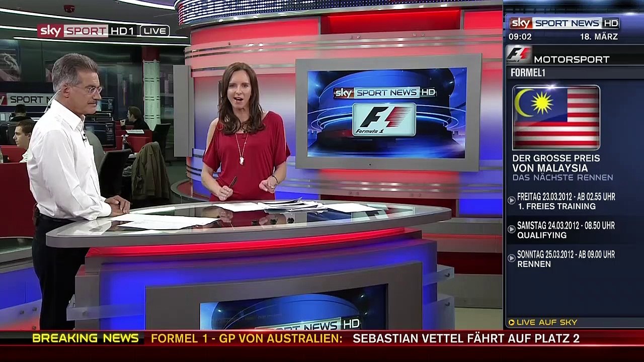 F1 2012 GP01 - Australia - PostRace SKY