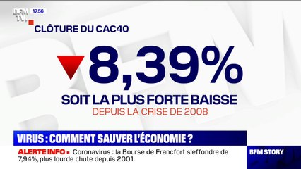 Le CAC 40 s'écroule de 8,39% et signe la deuxième plus forte baisse de son histoire