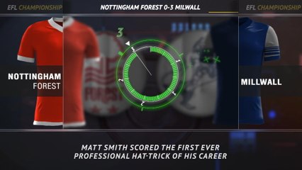 Championship: 5 Things - Smith grabs first professional hat-trick