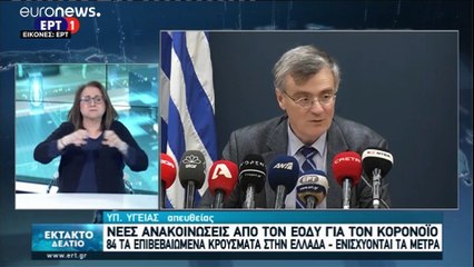 COVID-19: 11 νέα κρούσματα στην Ελλάδα - 84 συνολικά