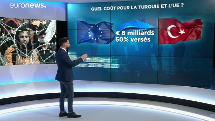 Crise migratoire : qu'a fait l'Union européenne depuis 5 ans ?