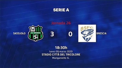 Resumen partido entre Sassuolo y Brescia Jornada 26 Serie A